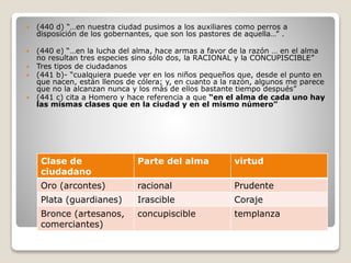 

(440 d) “…en nuestra ciudad pusimos a los auxiliares como perros a
disposición de los gobernantes, que son los pastores de aquella…” .



(440 e) “…en la lucha del alma, hace armas a favor de la razón … en el alma
no resultan tres especies sino sólo dos, la RACIONAL y la CONCUPISCIBLE”
Tres tipos de ciudadanos
(441 b)- “cualquiera puede ver en los niños pequeños que, desde el punto en
que nacen, están llenos de cólera; y, en cuanto a la razón, algunos me parece
que no la alcanzan nunca y los más de ellos bastante tiempo después”
(441 c) cita a Homero y hace referencia a que “en el alma de cada uno hay
las mismas clases que en la ciudad y en el mismo número”






Clase de
ciudadano

Parte del alma

virtud

Oro (arcontes)

racional

Prudente

Plata (guardianes)

Irascible

Coraje

Bronce (artesanos,
comerciantes)

concupiscible

templanza

 