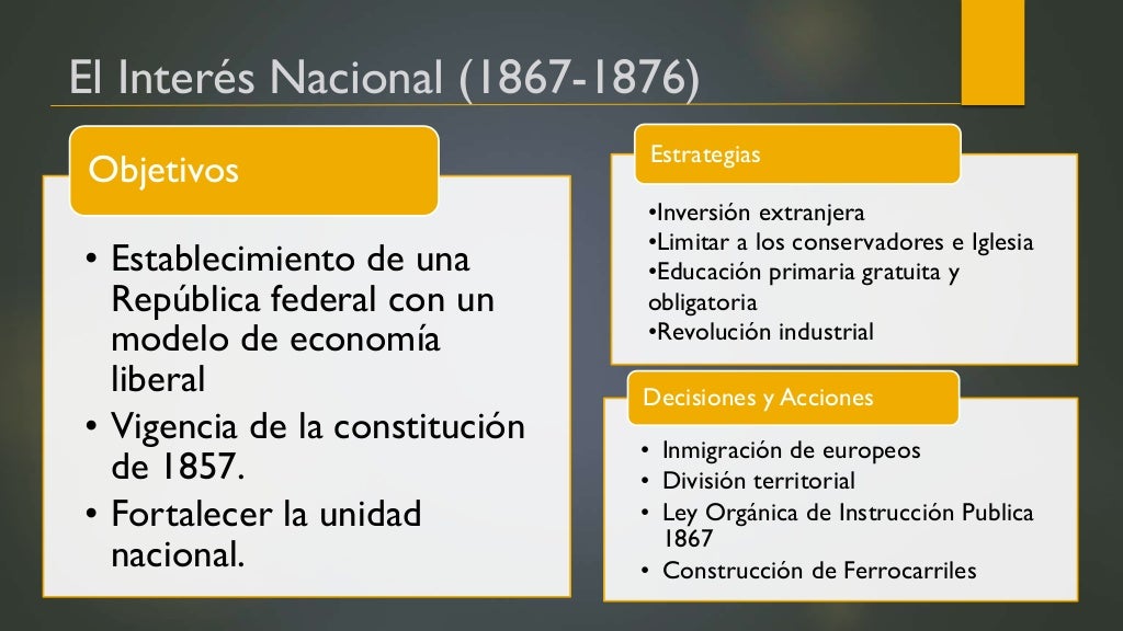 La República Restaurada, México (18671876)