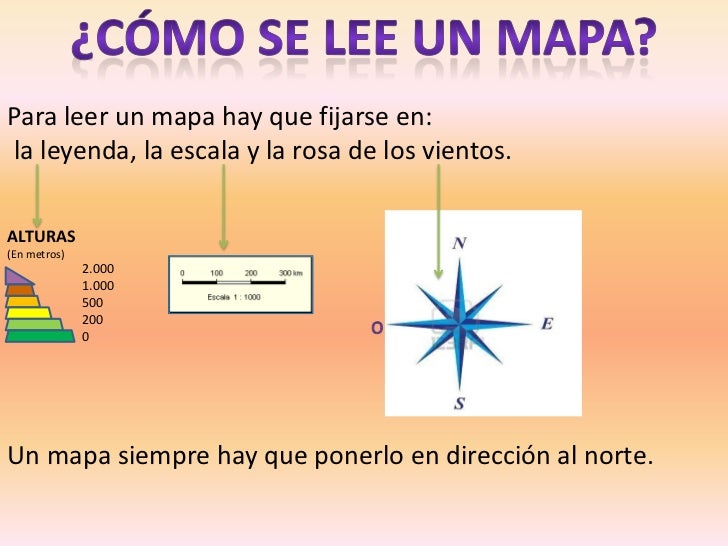 La representación de la tierra. pablo