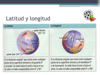 Latitud y longitud
 