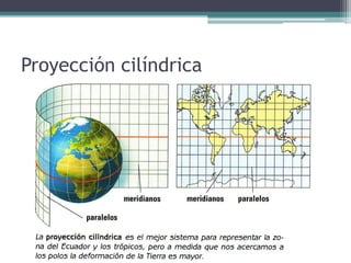 Proyección cilíndrica
 