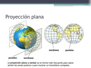 Proyección plana
 