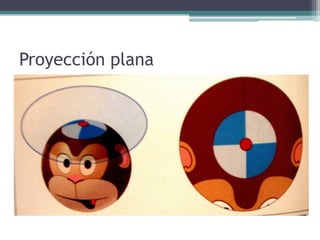 Proyección plana
 