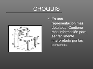 CROQUIS
   • Es una
     representación más
     detallada. Contiene
     más información para
     ser fácilmente
     interpretado por las
     personas.
 