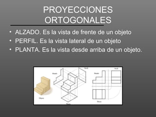 PROYECCIONES
            ORTOGONALES
• ALZADO. Es la vista de frente de un objeto
• PERFIL. Es la vista lateral de un objeto
• PLANTA. Es la vista desde arriba de un objeto.
 