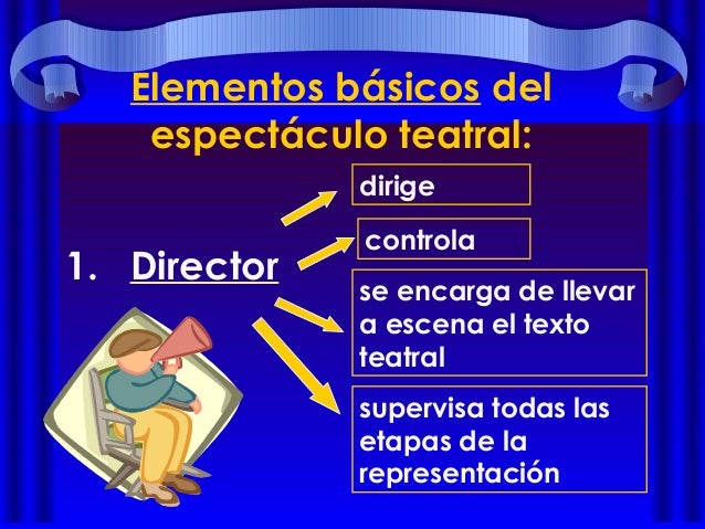 La representación teatral