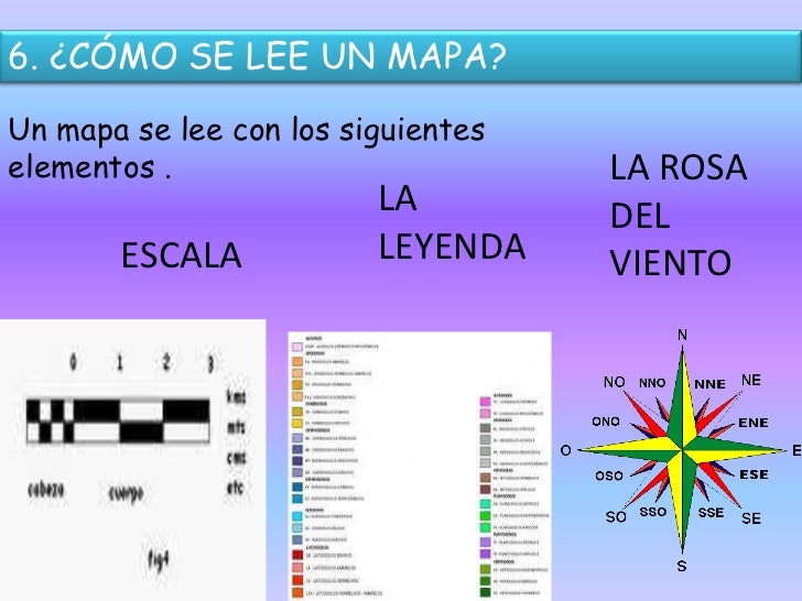 La representacion de la tierra.pptx maria jose