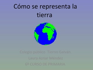 Cómo se representa la tierra  Colegio público  Tierno Galván. Laura Aznar Méndez 6º CURSO DE PRIMARIA. 
