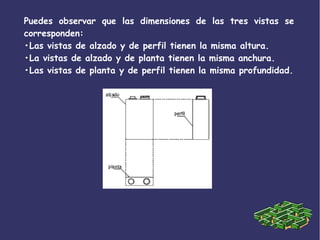Puedes observar que las dimensiones de las tres vistas se
corresponden:
•Las vistas de alzado y de perfil tienen la misma altura.
•La vistas de alzado y de planta tienen la misma anchura.
•Las vistas de planta y de perfil tienen la misma profundidad.
 