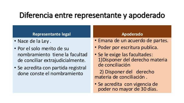 La representacion en la conciliacion