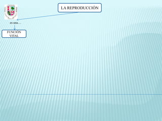 LA REPRODUCCIÓN


 es una…

FUNCIÓN
 VITAL
 