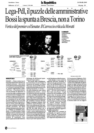 C. Porchietto_La Repubblica Torino_31.03.09