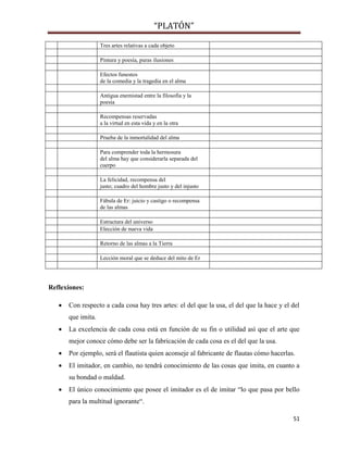 “PLATÓN”
51
Tres artes relativas a cada objeto
Pintura y poesía, puras ilusiones
Efectos funestos
de la comedia y la tragedia en el alma
Antigua enemistad entre la filosofía y la
poesía
Recompensas reservadas
a la virtud en esta vida y en la otra
Prueba de la inmortalidad del alma
Para comprender toda la hermosura
del alma hay que considerarla separada del
cuerpo
La felicidad, recompensa del
justo; cuadro del hombre justo y del injusto
Fábula de Er: juicio y castigo o recompensa
de las almas
Estructura del universo
Elección de nueva vida
Retorno de las almas a la Tierra
Lección moral que se deduce del mito de Er
Reflexiones:
 Con respecto a cada cosa hay tres artes: el del que la usa, el del que la hace y el del
que imita.
 La excelencia de cada cosa está en función de su fin o utilidad así que el arte que
mejor conoce cómo debe ser la fabricación de cada cosa es el del que la usa.
 Por ejemplo, será el flautista quien aconseje al fabricante de flautas cómo hacerlas.
 El imitador, en cambio, no tendrá conocimiento de las cosas que imita, en cuanto a
su bondad o maldad.
 El único conocimiento que posee el imitador es el de imitar “lo que pasa por bello
para la multitud ignorante“.
 