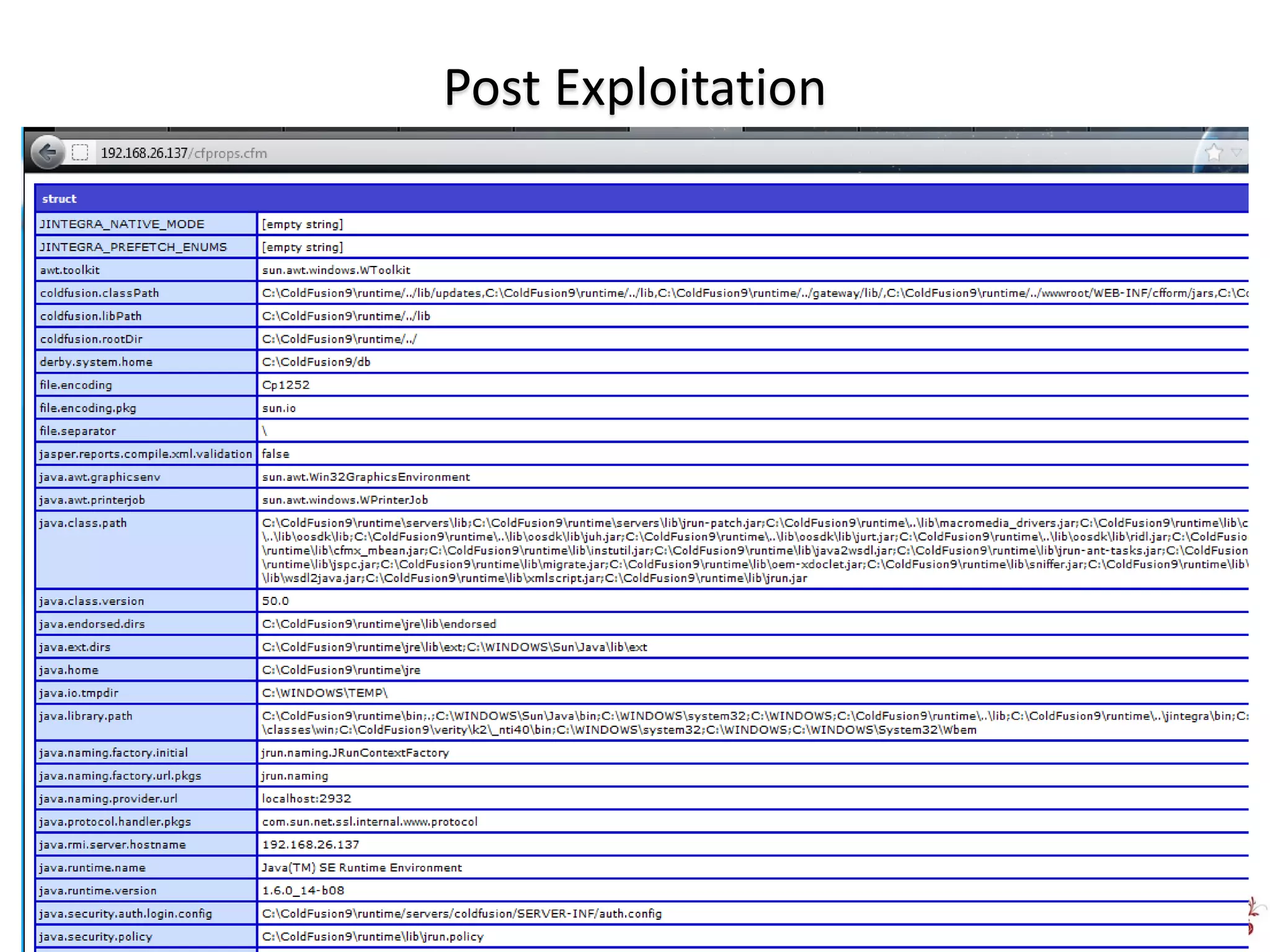 Post Exploitation
 