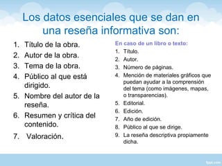 Los datos esenciales que se dan en
una reseña informativa son:
1. Título de la obra.
2. Autor de la obra.
3. Tema de la obra.
4. Público al que está
dirigido.
5. Nombre del autor de la
reseña.
6. Resumen y crítica del
contenido.
7. Valoración.
En caso de un libro o texto:
1. Título.
2. Autor.
3. Número de páginas.
4. Mención de materiales gráficos que
puedan ayudar a la comprensión
del tema (como imágenes, mapas,
o transparencias).
5. Editorial.
6. Edición.
7. Año de edición.
8. Público al que se dirige.
9. La reseña descriptiva propiamente
dicha.
 