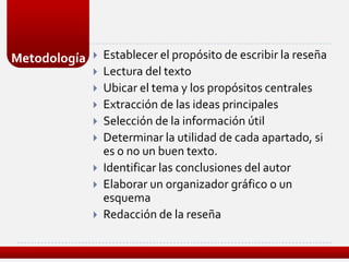 Metodología      Establecer el propósito de escribir la reseña
                 Lectura del texto
                 Ubicar el tema y los propósitos centrales
                 Extracción de las ideas principales
                 Selección de la información útil
                 Determinar la utilidad de cada apartado, si
                  es o no un buen texto.
                 Identificar las conclusiones del autor
                 Elaborar un organizador gráfico o un
                  esquema
                 Redacción de la reseña
 