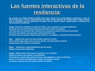 Las fuentes interactivas de laLas fuentes interactivas de la
resilienciaresiliencia::
 De acuerdo con Edith Grotberg (1997), para hacer frente a las adversidades, superarlas y salir de
ellas fortalecido o incluso transformado, los niños toman factores de resiliencia de cuatro fuentes
que se visualizan en las expresiones verbales de los sujetos (niños, adolescentes o adultos) con
características resilientes:
 Tengo: Personas alrededor en quienes confío y que me quieren incondicionalmente.
 Personas que me ponen límites para que aprenda a evitar los peligros.
 Personas que me muestran por medio de su conducta la manera correcta de proceder.
 Personas que quieren que aprenda a desenvolverme solo.
 Personas que me ayudan cuando estoy enfermo o en peligro, o cuando necesito aprender.
 Soy: Alguien por quien los otros sienten aprecio y cariño.
 Feliz cuando hago algo bueno para los demás y les demuestro mi afecto.
 Respetuoso de mí mismo y del prójimo.
 Estoy: Dispuesto a responsabilizarme de mis actos.
 Seguro de que todo saldrá bien.
 Puedo: Hablar sobre cosas que me asustan o me inquietan.
 Buscar la manera de resolver mis problemas.
 Controlarme cuando tengo ganas de hacer algo peligroso o que no está bien.
 Buscar el momento apropiado para hablar con alguien o actuar.
 Encontrar a alguien que me ayude cuando lo necesito.
 