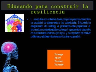 Educando para construir la resiliencia Las escuelas son ambientes claves porqué las personas desarrollan la capacidad de sobreponerse a las adversidades. Siguiendo la categorización de Grotberg, el profesorado debe proporcionar al alumnado un ambiente estable «yo tengo») que permita el desarrollo de sus fortalezas internas «yo soy») y su capacidad de resolver problemas y establecer relaciones con los otros «yo puedo»). 