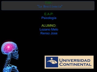 TEMA: “La Resiliencia” E.A.P: Psicología ALUMNO: Lozano Melo Renso Jose 