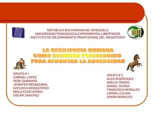 REPUBLICA BOLIVARIANA DE VENEZUELA
UNIVERSIDAD PEDAGOGICA EXPERIMENTAL LIBERTADOR
INSTITUTO DE MEJORAMIENTO PROFESIONAL DEL MAGISTERIO
GRUPO # 1
GABRIEL LOPEZ
HEIBI GAMARRA
JENNIFER MENDIZABAL
KATIUSCA MONASTERIO
MIRLA ECHEVERRIA
OSCAR SANCHEZ
GRUPO # 2
ALEX RODRIGUEZ
ARELIS TIRADO
DANIEL OCHOA
FRANCISCA MORALES
LARIMIL COLINA
SIMON MORALES
 