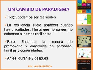 RESI… QUÈ? RESILIÈNCIA
Tod@ podemos ser resilientes
La resiliencia suele aparecer cuando
hay dificultades. Hasta que no surgen no
sabemos si somos resilientes.
Reto: Encontrar la manera de
promoverla y construirla en personas,
familias y comunidades.
Antes, durante y después
UN CAMBIO DE PARADIGMA
 