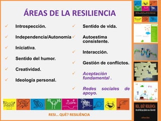 RESI… QUÈ? RESILIÈNCIA
ÁREAS DE LA RESILIENCIA
 Introspección.
 Independencia/Autonomía
 Iniciativa.
 Sentido del humor.
 Creatividad.
 Ideología personal.
 Sentido de vida.
 Autoestima
consistente.
 Interacción.
 Gestión de conflictos.
 Aceptación
fundamental .
 Redes sociales de
apoyo.
 