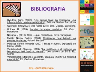 RESI… QUÈ? RESILIÈNCIA
• Cyrulnik, Boris (2002): “Los patitos feos: La resiliencia, una
infancia infeliz no determina la vida”, Editorial Gedisa, Barcelona
• Guenard, Tim (2003): Mas fuerte que el odio. Gedisa. Barcelona
• Holden, R (1999): La risa, la mejor medicina. Ed. Oniro.
Barcelona
• Navarro, J (2011): Resi … que: Resiliència. Silva. Tarragona
• Melillo; Nestor Suárez (2001): Resiliencia, descubriendo los
propias fortalezas. Paidós. México.
• Pallasos sense fronteres (2007): Risas y humor. Diputació de
Lleida. Lleida.
• Vanistendael, Stephan (1999): “La resiliència o el realisme de
l’esperança, ferit però no vençut”, “Les cahiers du BICE. Ed.
Claret,
• Vanistendael, Stephan i Lecomte, Jacques (2002) “La felicidad
es posible”. Ed. Gedisa. Barcelona.
BIBLIOGRAFIA
 