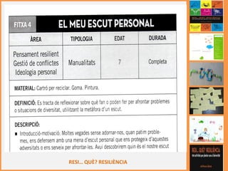 RESI… QUÈ? RESILIÈNCIA
 