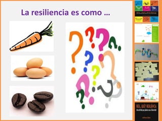 La resiliencia es como …
 