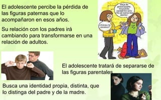 El adolescente percibe la pérdida de
las figuras paternas que lo
acompañaron en esos años.
Su relación con los padres irá
cambiando para transformarse en una
relación de adultos.
El adolescente tratará de separarse de
las figuras parentales.
Busca una identidad propia, distinta, que
lo distinga del padre y de la madre.
 