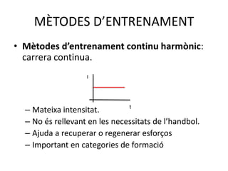 MÈTODES D’ENTRENAMENT
• Mètodes d’entrenament continu harmònic:
  carrera continua.
                   I




                               t
  – Mateixa intensitat.
  – No és rellevant en les necessitats de l’handbol.
  – Ajuda a recuperar o regenerar esforços
  – Important en categories de formació
 