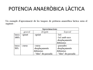 POTENCIA ANAERÒBICA LÀCTICA
 