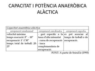CAPACITAT I POTÈNCIA ANAERÒBICA
             ALÀCTICA
 