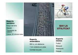 Esports
aeròbics
Esquí de fons
Marató
Travesses de
natació
Córrer 20 minuts suau

QUI LA
UTILITZA?

Esports
anaeròbics

Esports
mixtos

800 m. en atletisme

Futbol

1 km ciclisme en pista
Combat de judo.

Bàsquet
Waterpolo
Hoquei

 