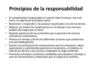 Principios de la responsabilidad
• El cumplimiento responsable en nuestra labor humana, sea cual
fuere, se regiría por principios como:
• Reconocer y responder a las propias inquietudes y las de los demás.
• Mejorar sin límites los rendimientos en el tiempo y los recursos
propios del cargo que se tiene.
• Reporte oportuno de las anomalías que se generan de manera
voluntaria o involuntaria.
• Planear en tiempo y forma las diferentes acciones que conforman
una actividad general.
• Asumir con prestancia las consecuencias que las omisiones, obras,
expresiones y sentimientos generan en la persona, el entorno, la
vida de los demás y los recursos asignados al cargo conferido.
• Promover principios y prácticas saludables para producir, manejar y
usar las herramientas y materiales que al cargo se le confiere.
 