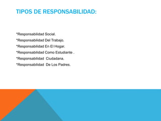 TIPOS DE RESPONSABILIDAD:
*Responsabilidad Social.
*Responsabilidad Del Trabajo.
*Responsabilidad En El Hogar.
*Responsabilidad Como Estudiante .
*Responsabilidad Ciudadana.
*Responsabilidad De Los Padres.
 