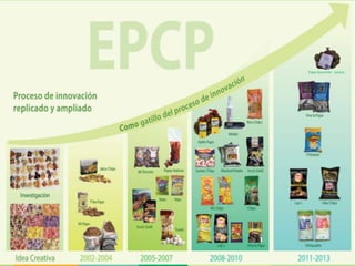 La responsabilidad de generar valor a la biodiversidad