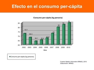 La responsabilidad de generar valor a la biodiversidad
