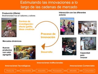 La responsabilidad de generar valor a la biodiversidad