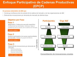 La responsabilidad de generar valor a la biodiversidad