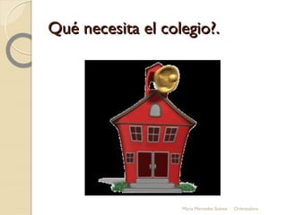 Qué necesita el colegio?.Qué necesita el colegio?.
.
María Mercedes Suárez Orientadora
 