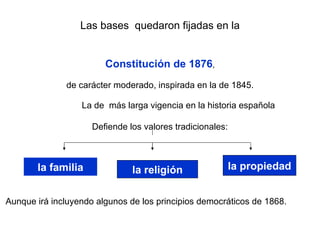 Las bases  quedaron fijadas en la Constitución de 1876 ,  de carácter moderado, inspirada en la de 1845. La de  más larga vigencia en la historia española Defiende los valores tradicionales:  Aunque irá incluyendo algunos de los principios democráticos de 1868. la familia la religión la propiedad 