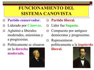 FUNCIONAMIENTO DEL
            SISTEMA CANOVISTA
   Partido conservador.           Partido liberal.
   Liderado por Cánovas.          Líder fue Sagasta.
   Aglutinó a liberales           Compuesto por antiguos
    moderados, unionistas y         demócratas y progresistas.
    a progresistas.                Representaron
   Políticamente se situaron       políticamente a la izquierda
    en la derecha                   liberal.
    moderada.
 