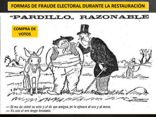 FORMAS DE FRAUDE ELECTORAL DURANTE LA RESTAURACIÓN
COMPRA DE
VOTOS
 
