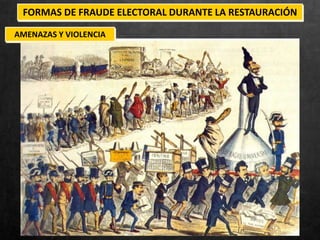 FORMAS DE FRAUDE ELECTORAL DURANTE LA RESTAURACIÓN
AMENAZAS Y VIOLENCIA
 