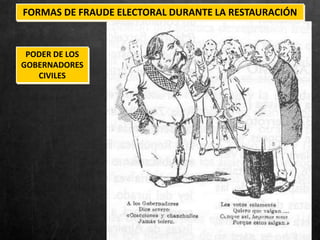 FORMAS DE FRAUDE ELECTORAL DURANTE LA RESTAURACIÓN
PODER DE LOS
GOBERNADORES
CIVILES
 