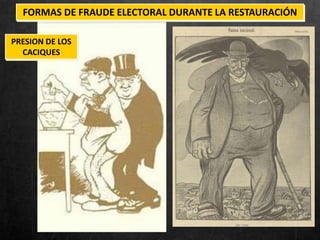 FORMAS DE FRAUDE ELECTORAL DURANTE LA RESTAURACIÓN
PRESION DE LOS
CACIQUES
 