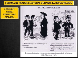 FORMAS DE FRAUDE ELECTORAL DURANTE LA RESTAURACIÓN
PODER DEL
CLERO,
VOTANTES DE
MÁS, ETC.
 