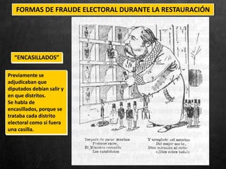 FORMAS DE FRAUDE ELECTORAL DURANTE LA RESTAURACIÓN
“ENCASILLADOS”
Previamente se
adjudicaban que
diputados debían salir y
en que distritos.
Se habla de
encasillados, porque se
trataba cada distrito
electoral como si fuera
una casilla.
 