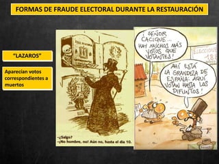 FORMAS DE FRAUDE ELECTORAL DURANTE LA RESTAURACIÓN
“LAZAROS”
Aparecían votos
correspondientes a
muertos
 
